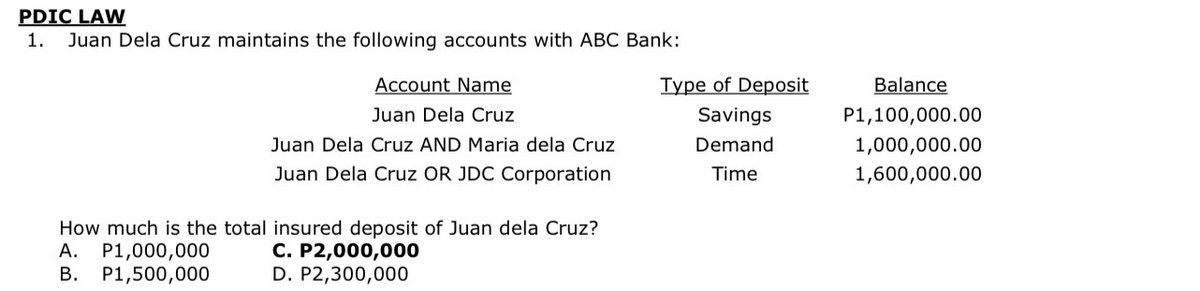 cpa_jaja's tweet image. hello! 2M ba talaga sagot here not 1.5M? help this gurly out

#cpale
#studytwt
#resa