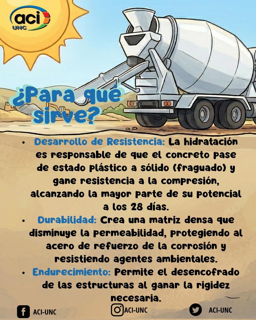 aci_unc's tweet image. CONCRETO AL DÍA
La hidratación del cemento es el proceso que transforma la mezcla en un material resistente: desarrolla resistencia, mejora la durabilidad y permite el endurecimiento del concreto. 💧🏗️

#IngenieríaCivil #Concreto #Cemento #Construcción #ObraCivil #Ingeniería #ACI