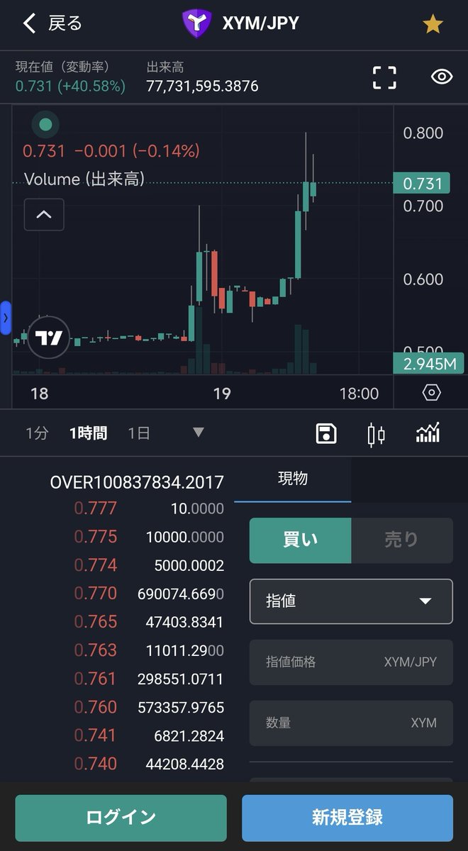 ゆい.X tweet media