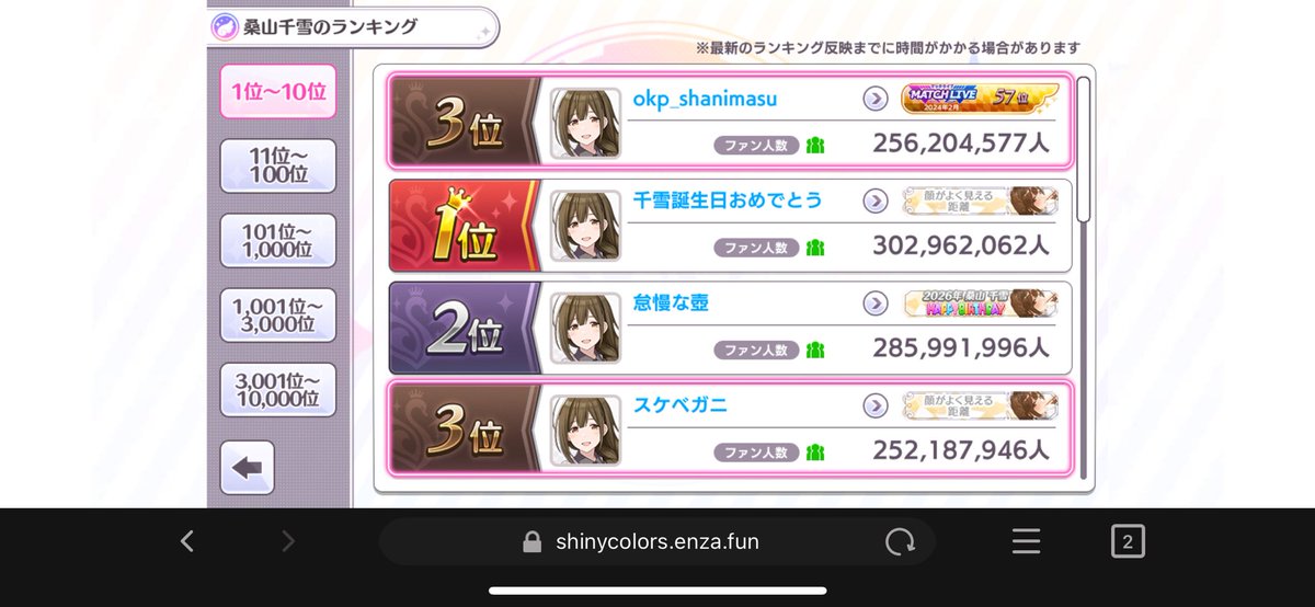 ふらい tweet media