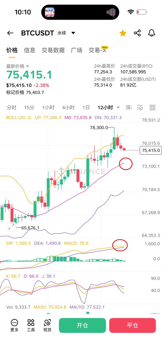零下二度 tweet media