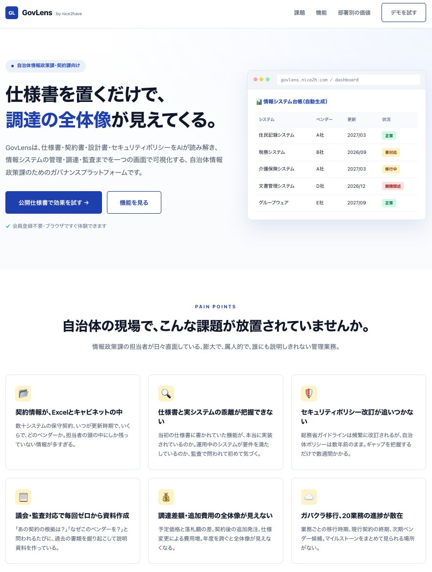 中島淳之介 @ nice2have合同会社 代表 | Shisha Cafe & Bar Umm tweet media