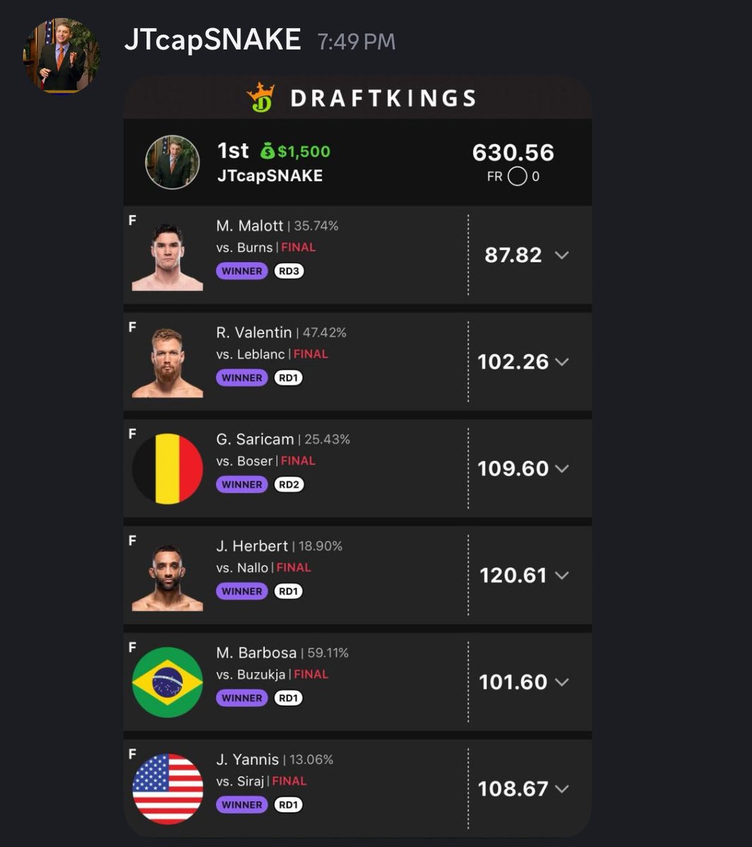 BrettAppley's tweet photo. Always happy to see some wins #UFCWinnipeg https://t.co/h85Bh0Wj8P