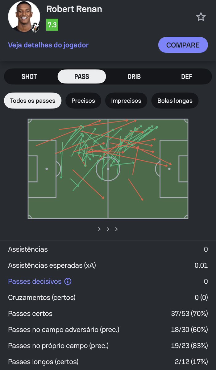 Vinicius Wester tweet media