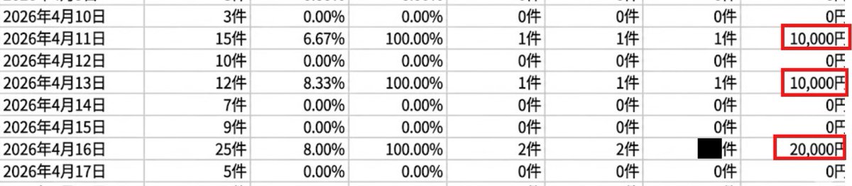 ごくう tweet media