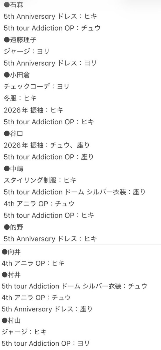 くらこ　🪼🐱 tweet media