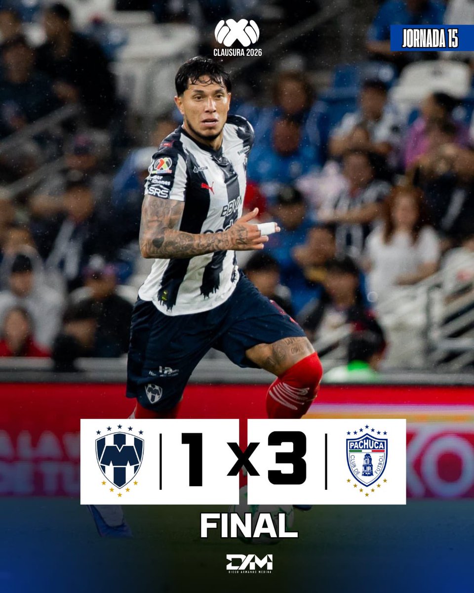 Diego Armando Medina ✋🏻 tweet media