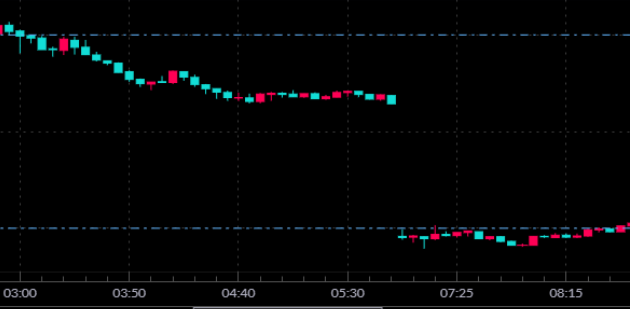 p_omoro_'s tweet image. 限月はこうなるクマ🧸
#WTI
