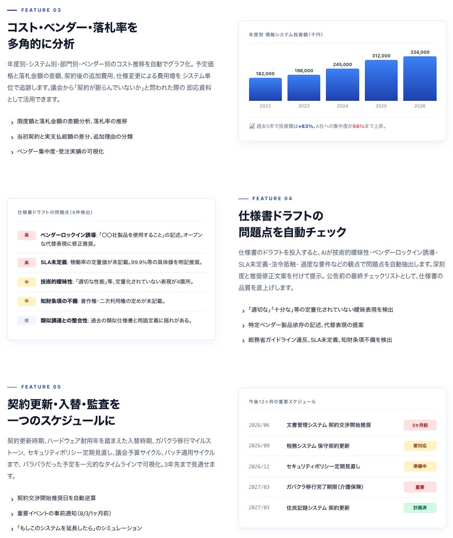 中島淳之介 @ nice2have合同会社 代表 | Shisha Cafe & Bar Umm tweet media