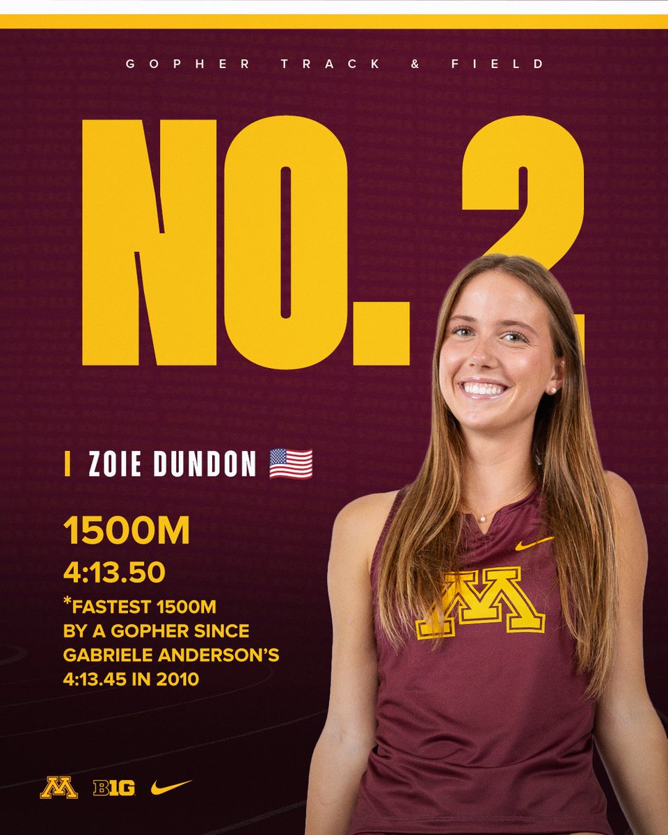GopherCCTF's tweet photo. For the 2nd time this weekend - Zoie Dundon drops the No. 2 time in school history!

After a 2:02.31 in the 800m, Dundon returned with the fastest 1500m at Minnesota in 16 years at the Bryan Clay Invitational!

#ncaaTF | #Gophers https://t.co/YFydQhRv6f