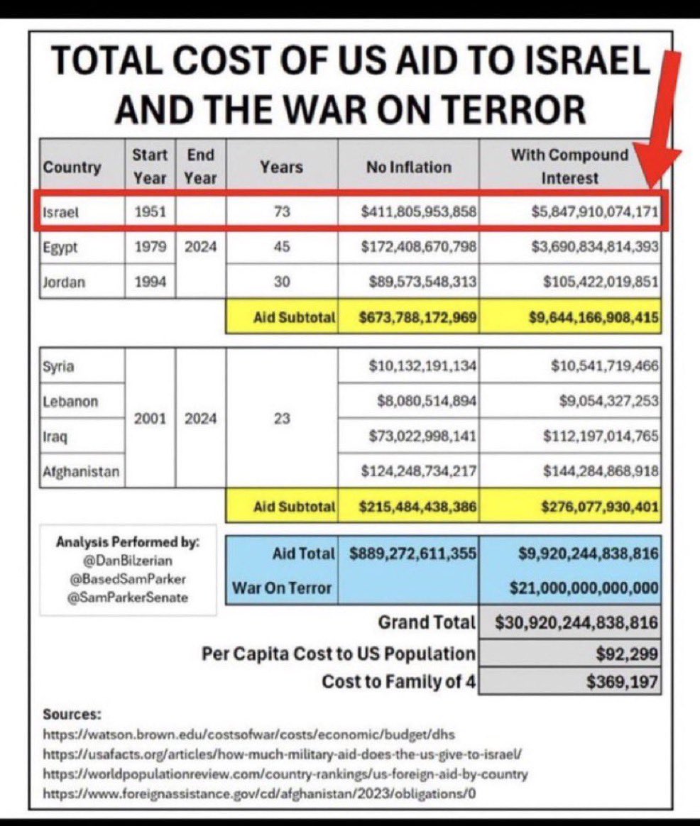 Candice Marie Martinez tweet media