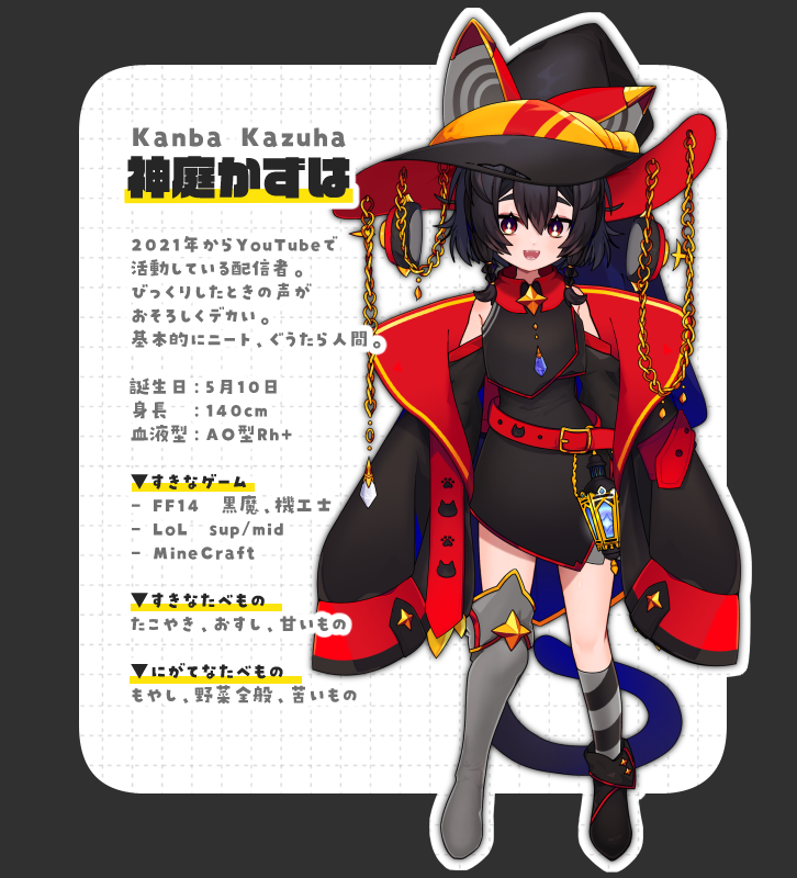 神庭かずは🖤❤💛 tweet media