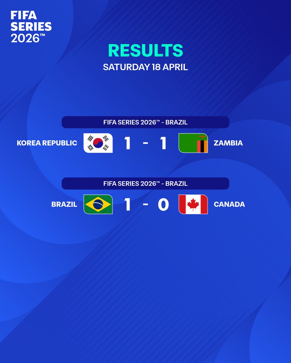 FIFA Women's World Cup tweet media