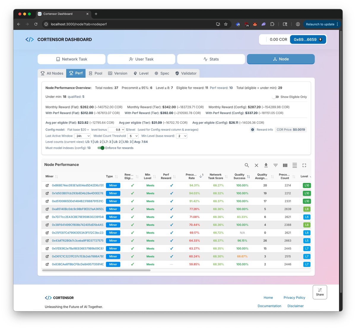 Cortensor tweet media