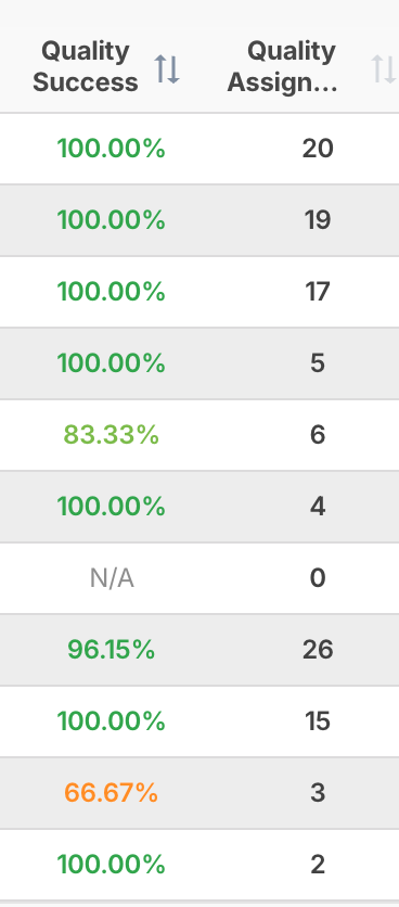Cortensor tweet media