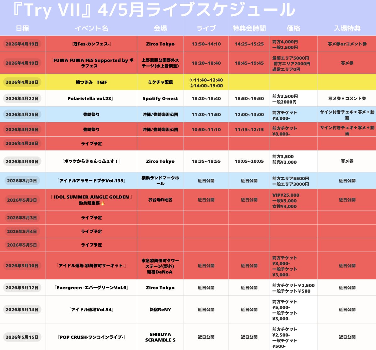 『TryVII』 tweet media