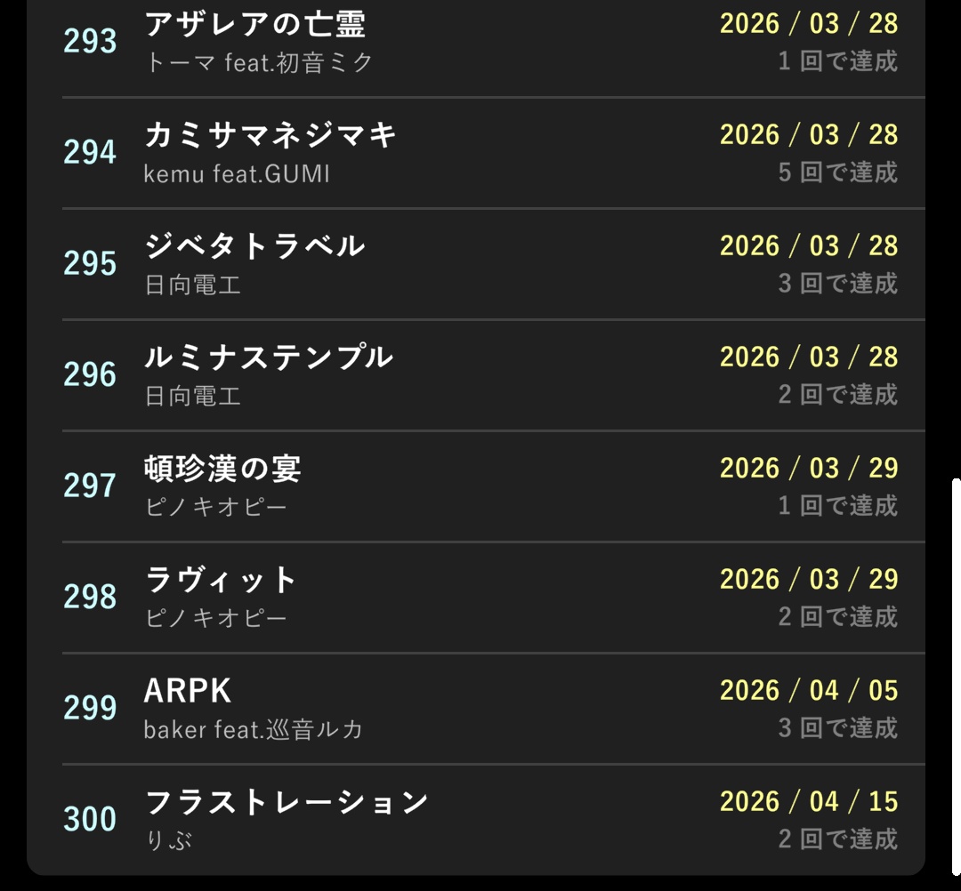 つらみチキン tweet media