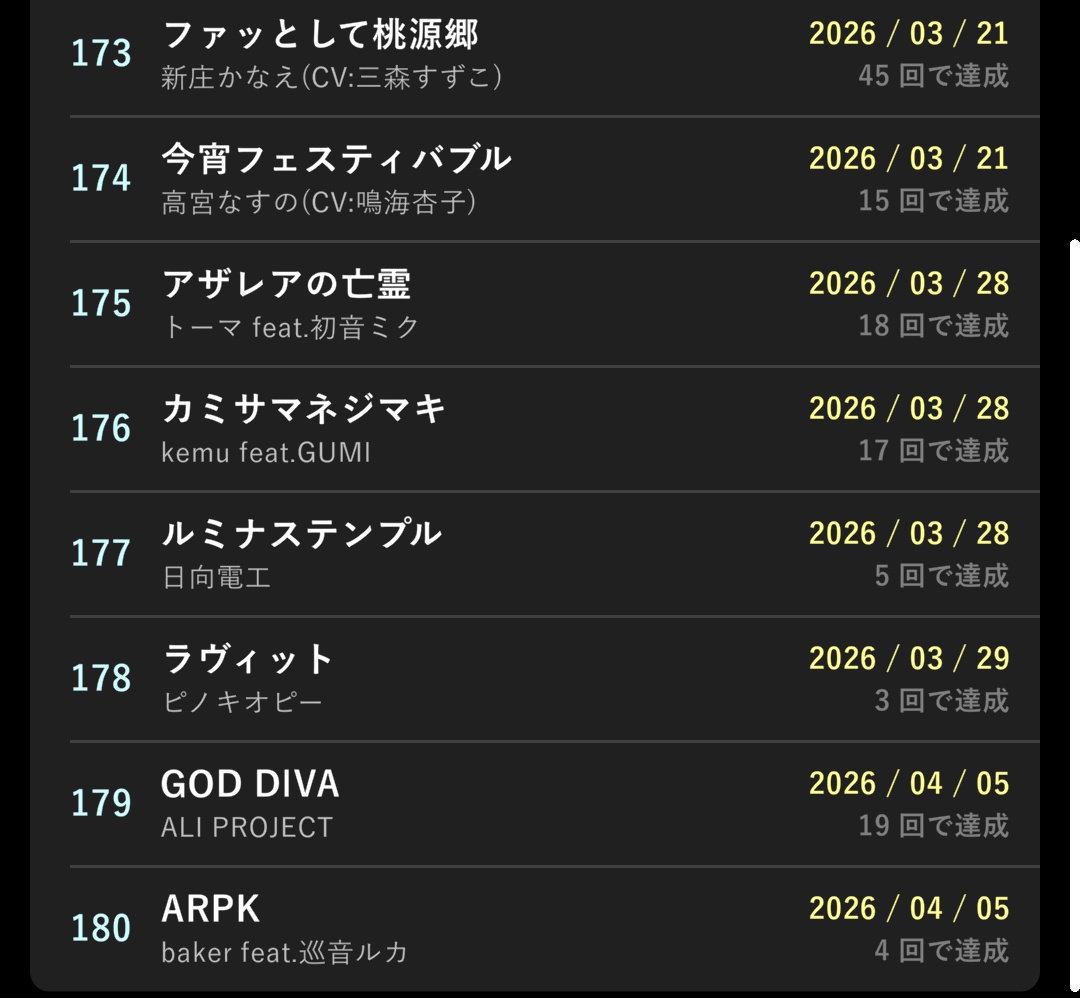 つらみチキン tweet media