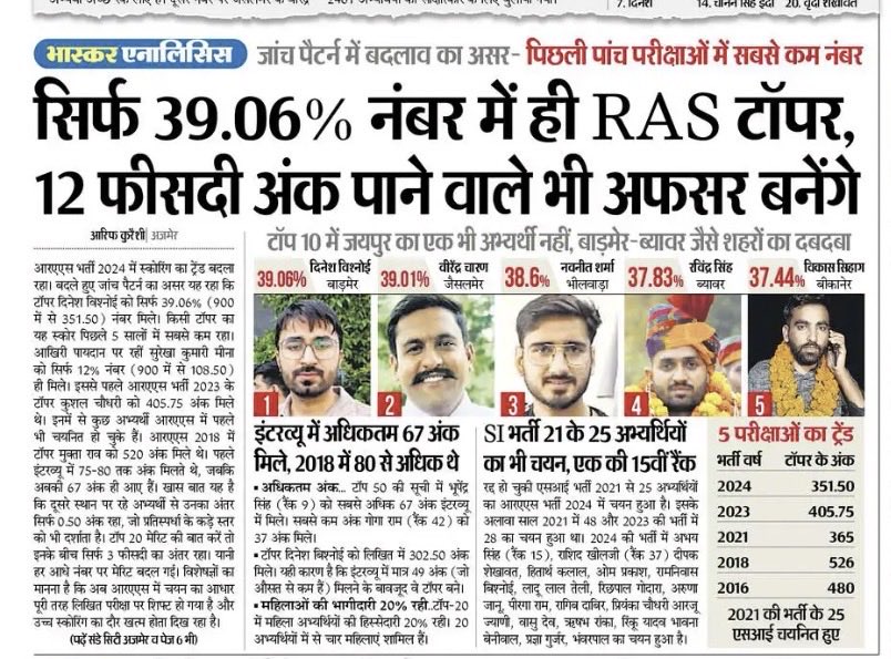 Sohan_singh77's tweet image. 🚀 Success Hack: Perfection छोड़ो, Action शुरू करो

Please read these article 👇👇

facebook.com/share/15oYHAZw…

#RAS2024 #SuccessMindset #MotivationDaily #CompetitiveExams #YouthInspiration #HardWorkPaysOff #NeverGiveUp