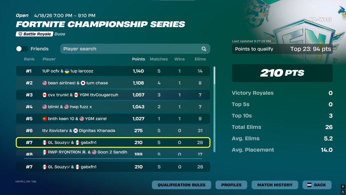 7VEN gabx tweet media