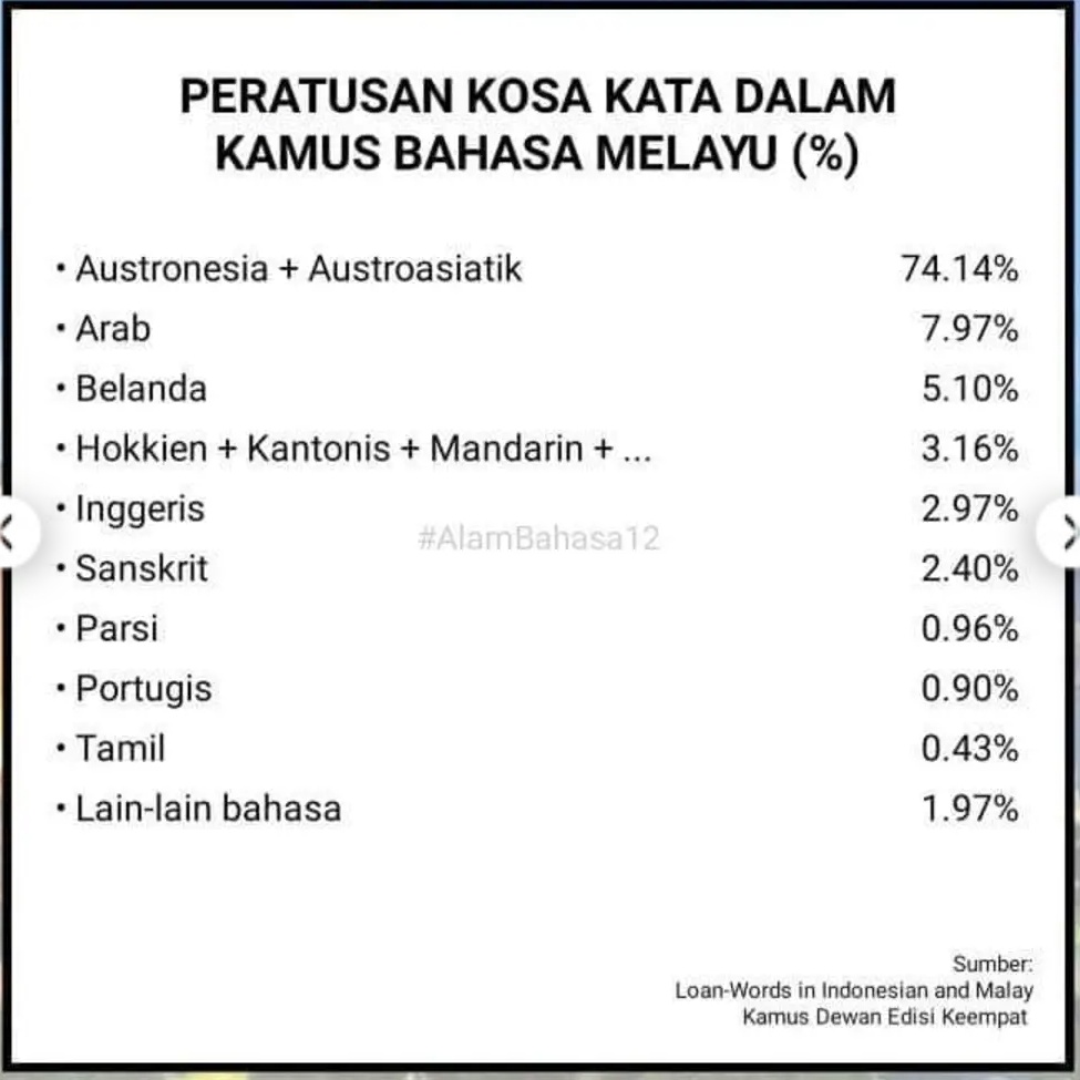 Daniel tweet media