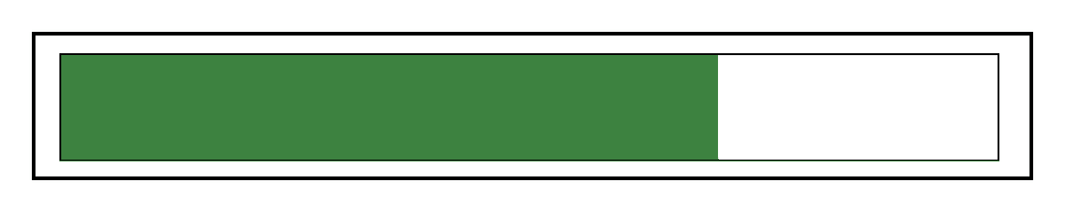 Reverse progress bar (@reverseProgress) / Posts / X