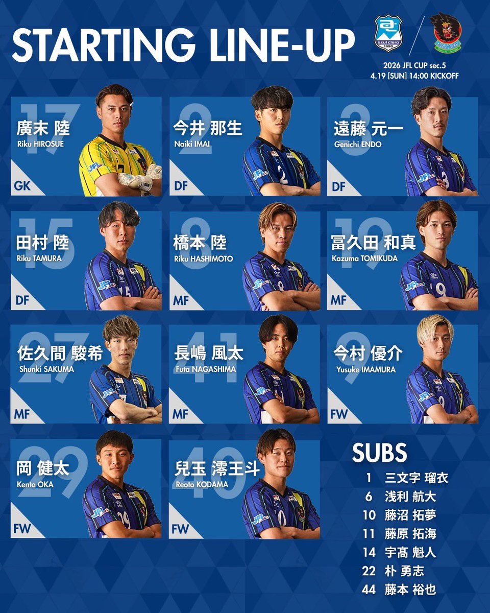 ━━━━━━━━━━━━━━ 𝐒𝐓𝐀𝐑𝐓𝐈𝐍𝐆 𝐋𝐈𝐍𝐄𝐔𝐏