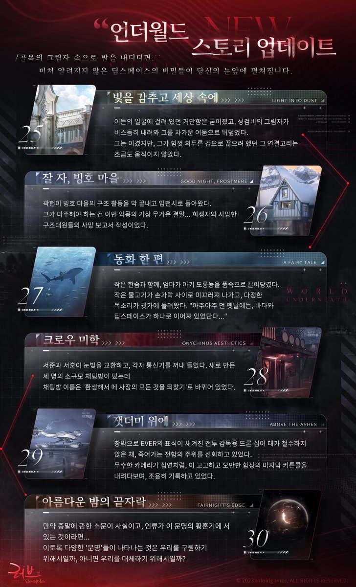 LoveDeepspaceKR's tweet image. 「언더월드」 스토리 업데이트!

4월 21일 06:00(UTC+9), 「언더월드」에 6화의 스토리가 업데이트됩니다.
거리의 그늘에 발을 들이는 순간, 딥스페이스의 숨겨진 비밀이 펼쳐집니다——

💫언더월드 25~30
「빛을 감추고 세상 속에」, 「잘 자, 빙호 마을」, 「동화 한 편」, 「크로우 미학」, 「잿더미