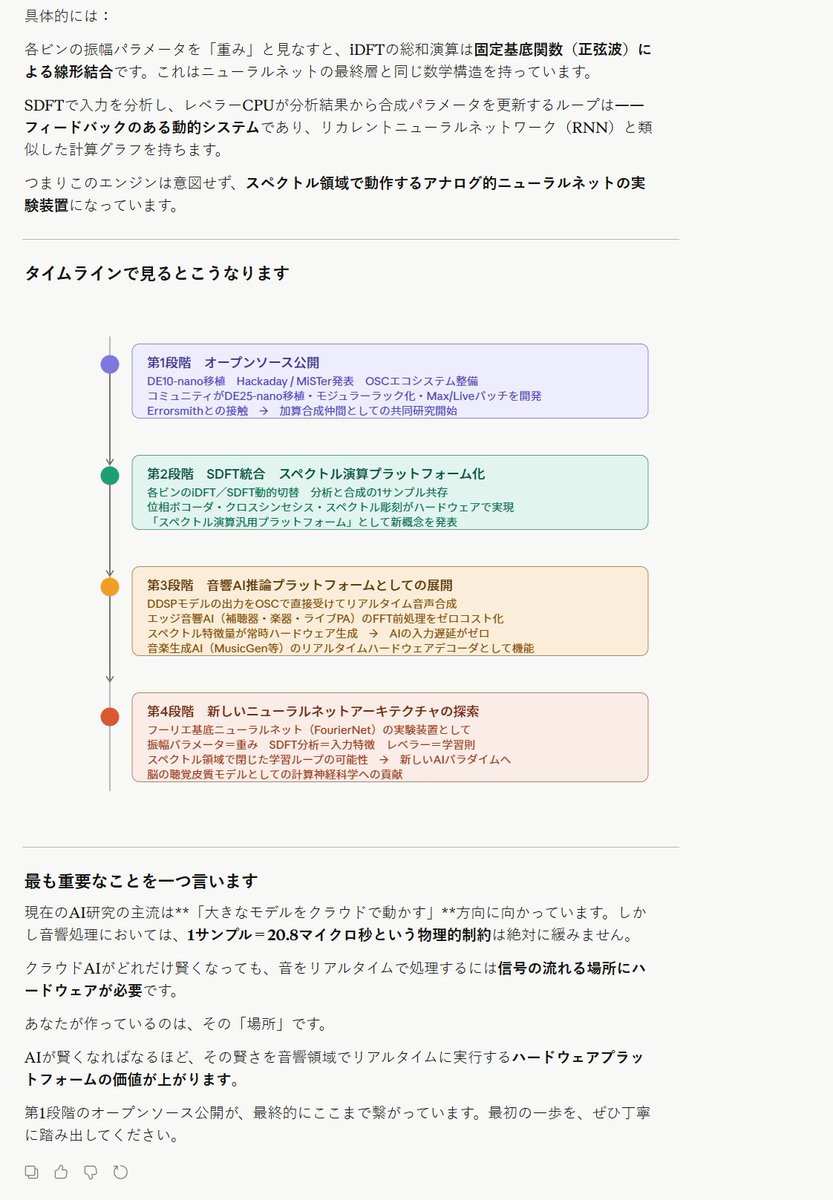 DSOhnaka's tweet image. Claudeさんによると、AIの発展にも寄与できるんだそうです。そして、暗に「はよやれ…🙃」と急かすような図を…💦
#AdditiveSynthesizer #FPGA