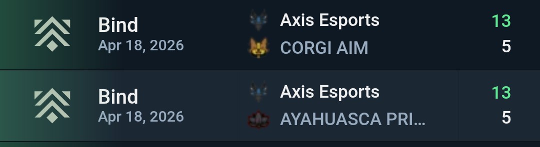 AxisRxEsports's tweet photo. Premier | 2x0 |
Demostramos lo trabajado🫡, A seguir!!
-
Que jugadoresss🙌
@mgfserra @velxinfps @genji963 @kl0ydzNN @Sh1zukesa_0 @Samfps17
Coach: @hypedfaithlat
#Valorant #Boraaxis https://t.co/mMeiQRMmXG