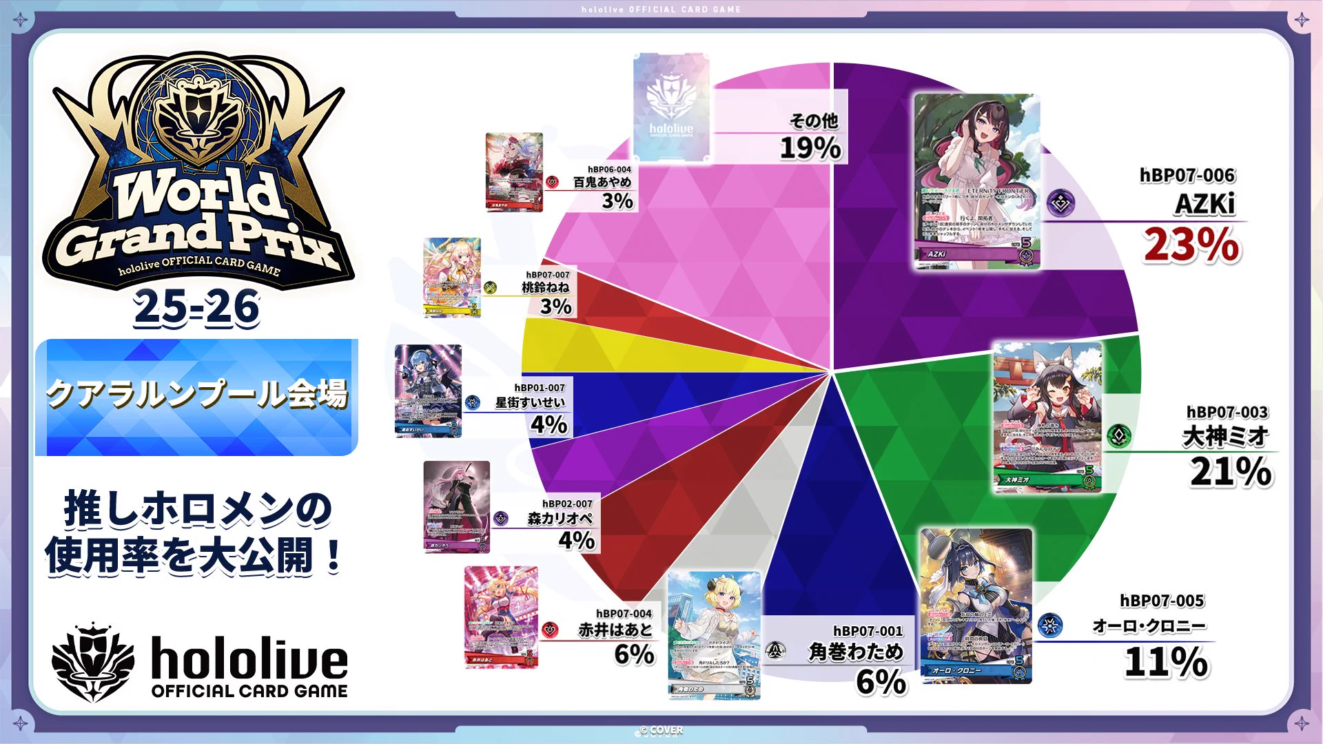hololive OFFICIAL CARD GAME【公式】 on X: 