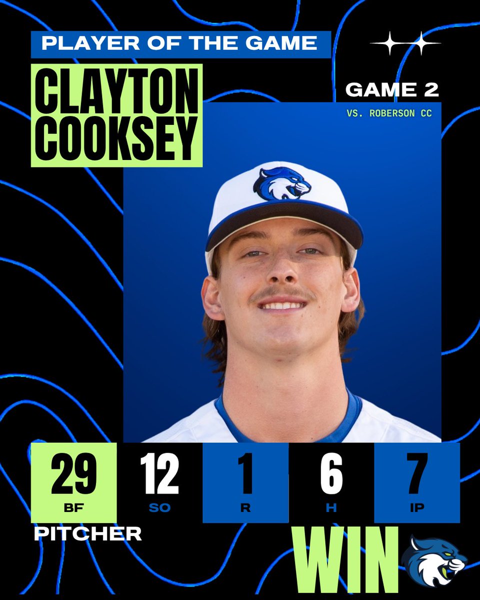 BSC757_BSB's tweet photo. 3 wins in a row, up 2-0 on Roberson &amp; just 9 games remain!

#HearUsRoar | #LetsGoBobcats https://t.co/a6zNTqImLU