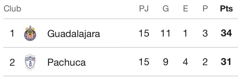 Charlie P tweet media