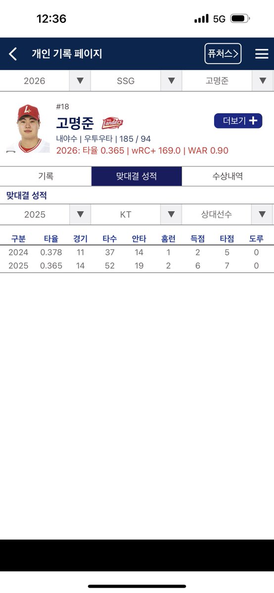 아니 명준이가 담주 상대들한테 잘쳐서 해볼만한가? 햇는데 이건아님진짜