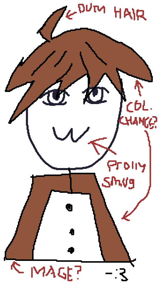 Triffyrose's tweet photo. My friend @Raibrarian told me that I should draw something for his new game.

With my absolutely limited skill on drawing, I gave a drawing of how I usually make a rough concept for my characters: goofy ahh police(?) sketch.

why https://t.co/EB9E3cMAxQ