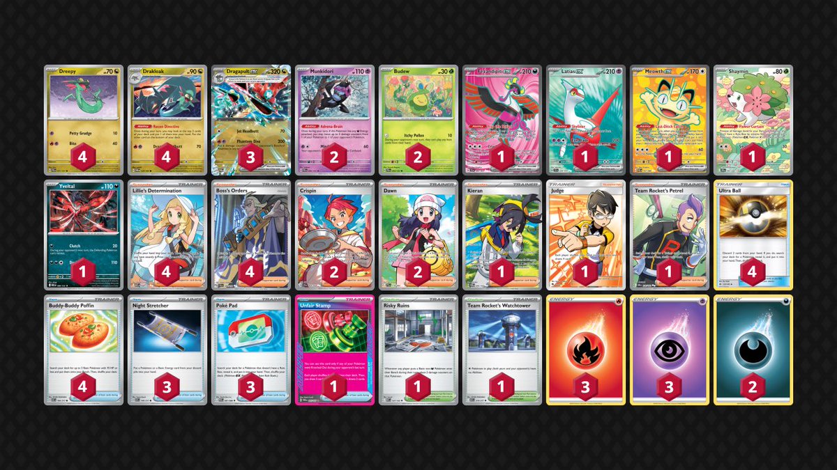 Chace Giusti ➡️ Indy tweet media