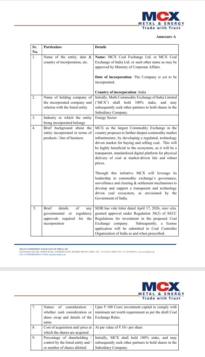 marketsday's tweet image. Multi Commodity Exchange of India Ltd (#MCX) has received approval from SEBI for investment in a proposed Coal Exchange Company, to be named MCX Coal Exchange Ltd. or similar. MCX will initially hold a 100% stake in this energy sector entity, which aims to develop a regulated,