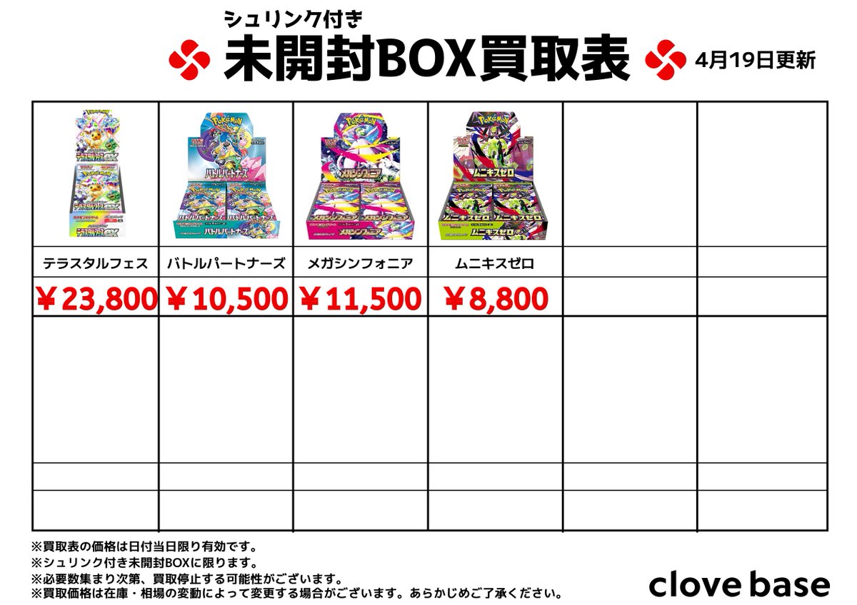 ⭐️シュリンク付き未開封BOX買取表⭐️ #スカーレットex 