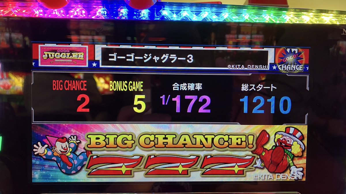 クリエ十日市場 GOGO ジャグラーの ジャグ連1回目の 75回転でポイ捨て