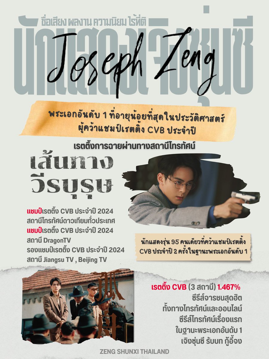 เจิงซุ่นซี ZengShunxi Thailand tweet media