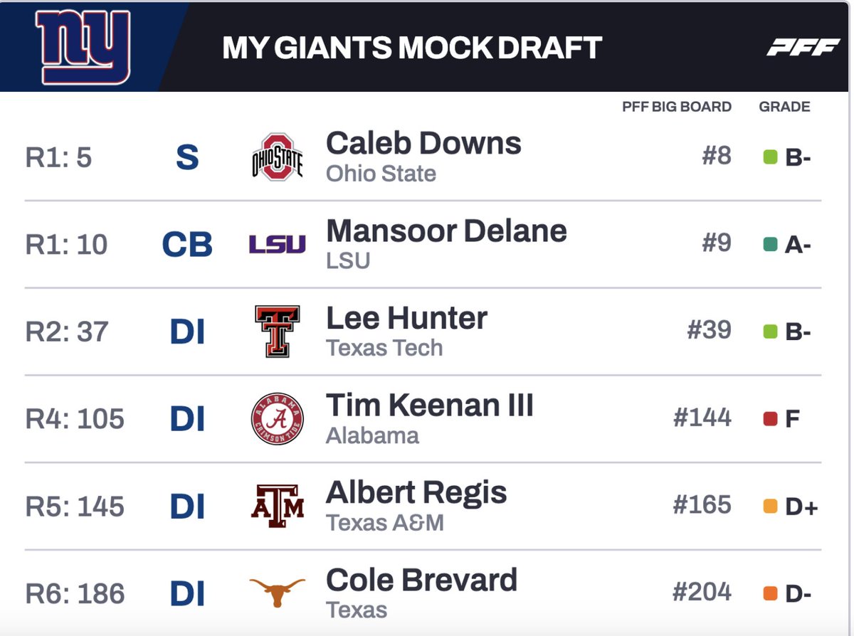 Bobby Skinner tweet media