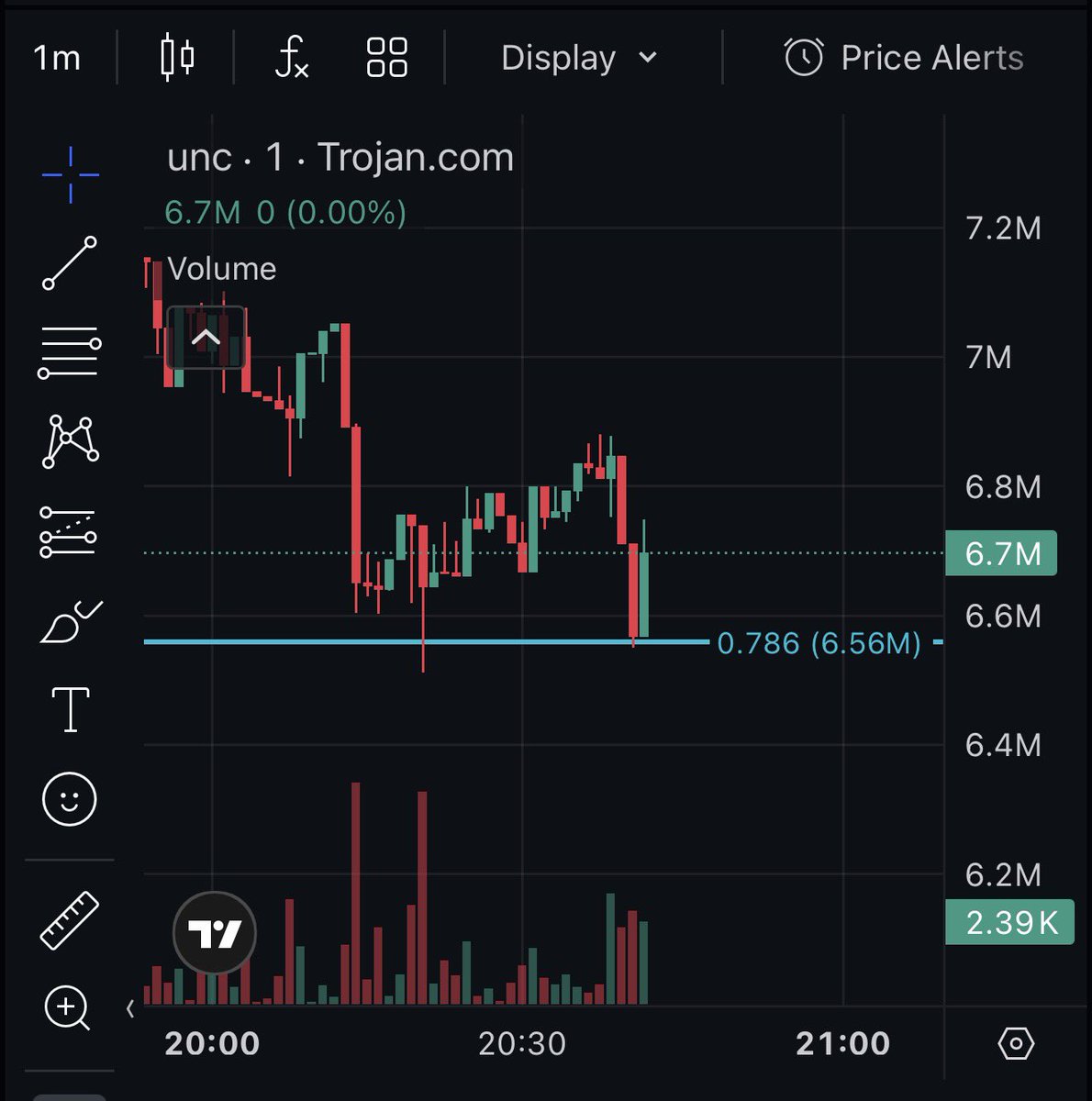 fomo 🧠 tweet media