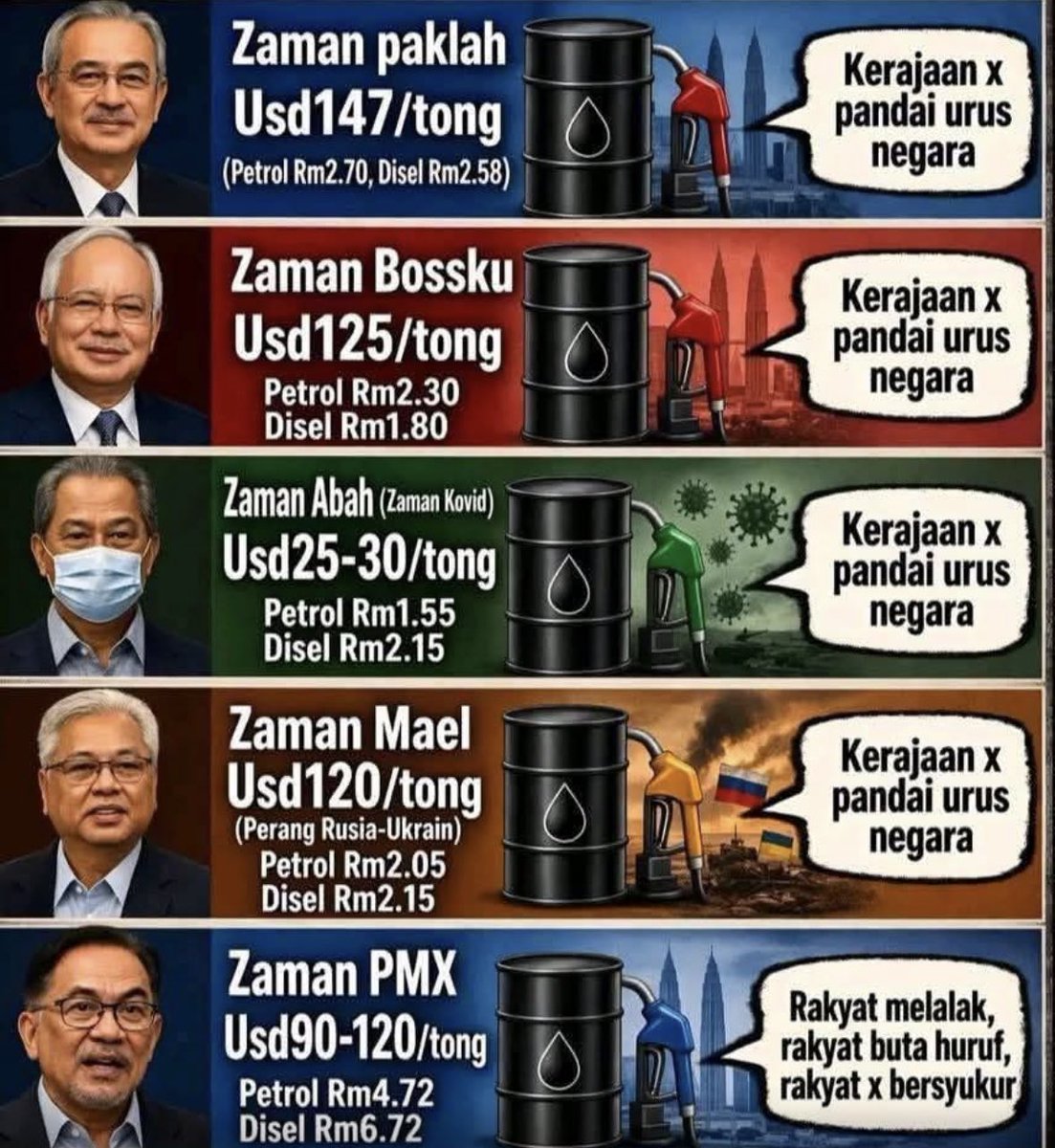 Tajuddin Kamil tweet media