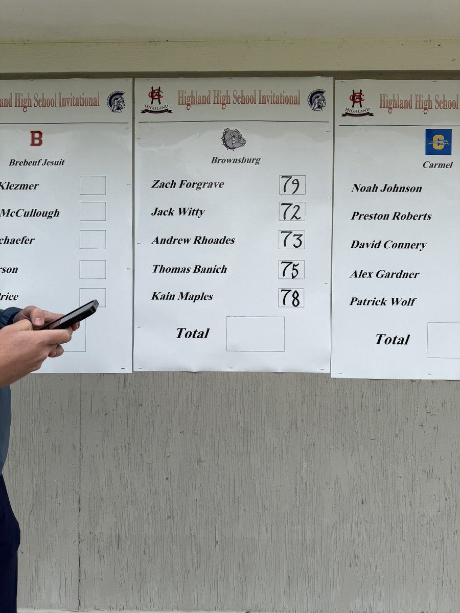 BrownsburgGolf's tweet photo. 2nd place at The Highland Invite today. Proud of the guys, those first 6 holes were some of the toughest conditions we’ve seen in a long time. Cold, relentless wind gusts and rain. It was brutal and these fellas never flinched. “Do hard better,” our kids did just that today! https://t.co/9ximRaljFM