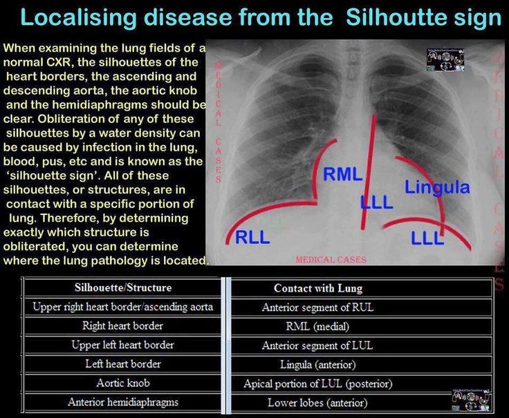 Dr sthanu subramanian tweet media