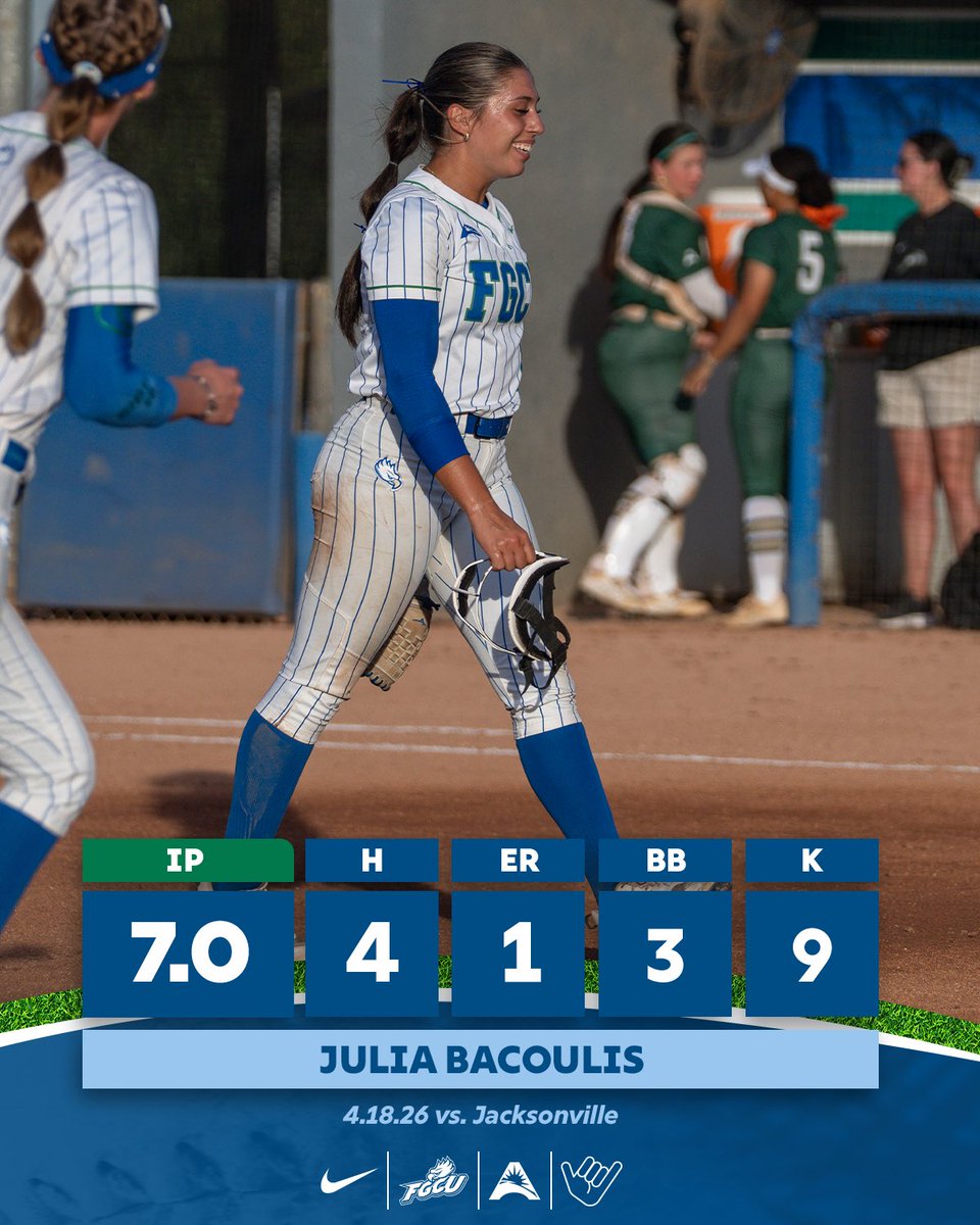 FGCU_Softball's tweet image. sit back, relax &amp;amp; enjoy all of Julia’s career-high nine strikeouts 😮‍💨

#SOAR // #Team24 // #WingsUp