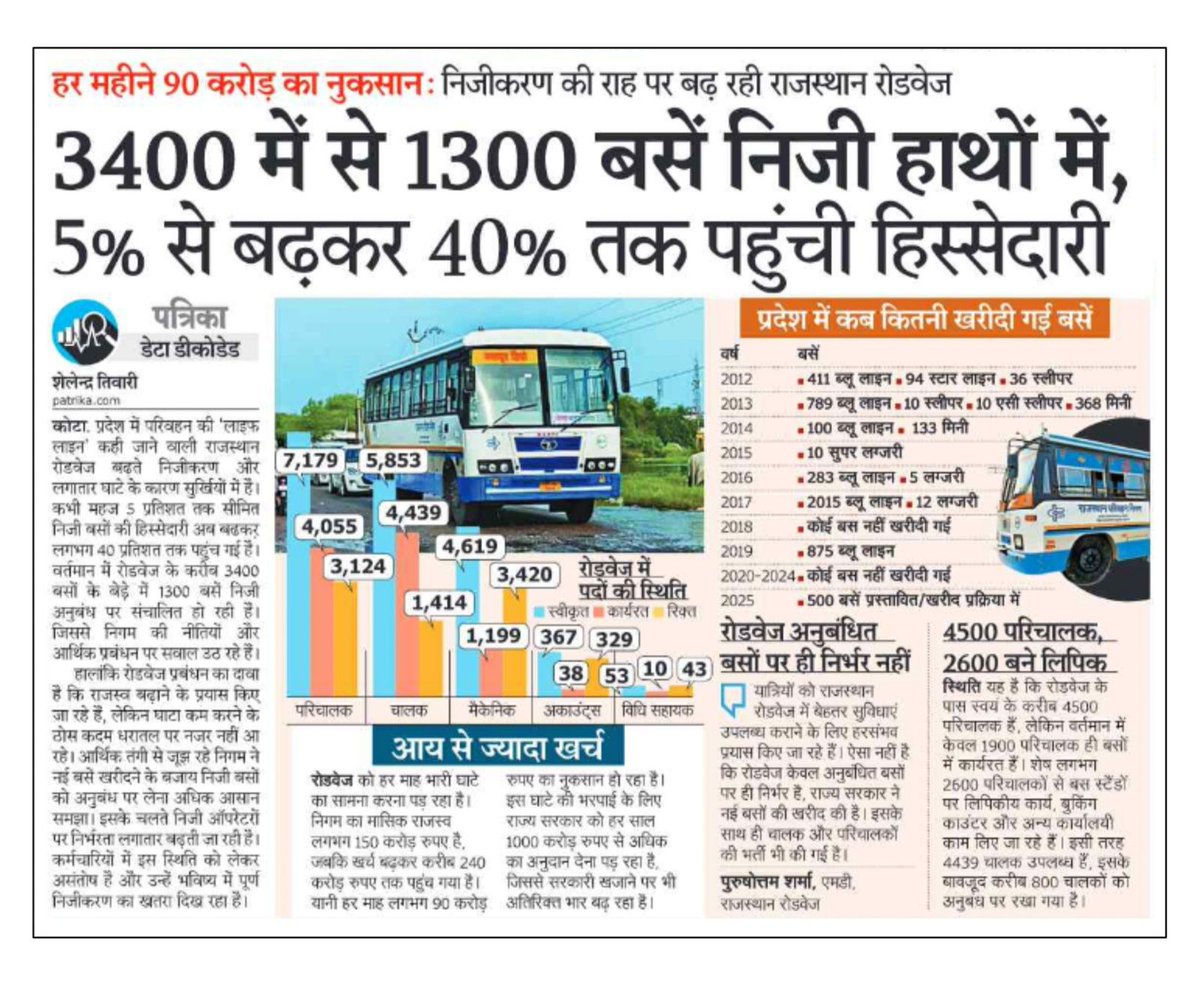 Vikas saini tweet media