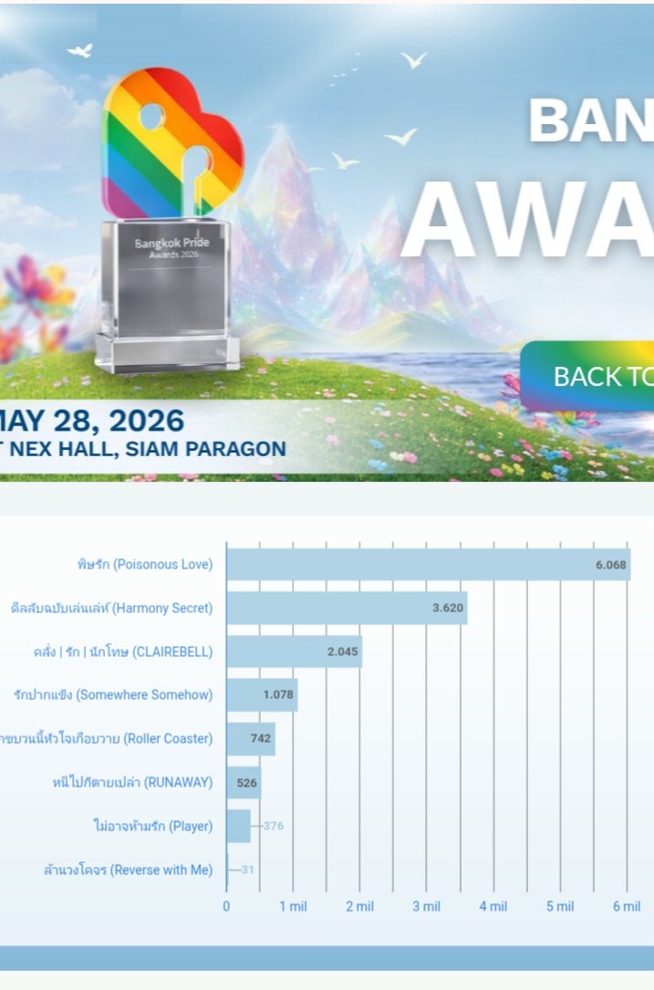 LMSY_VotingBase tweet media