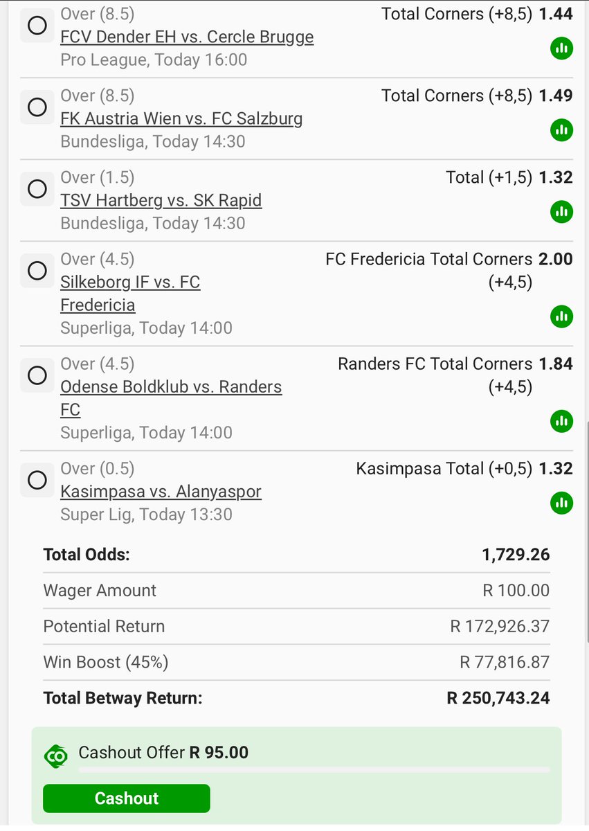 Cavah_LeroySane's tweet photo. Let's work 

Highest scoring halfs ☘️🔥
Booking CodeBW4F4197BE

Mixed markets 🦅🌨️
Booking Code BW4F419EAC

Under of goals ♥️🙏🏾
Booking Code BW4F41BD37

Double chances 🙌🌹
Booking Code BW4F41C4E2 https://t.co/Q2vYPJoVe6