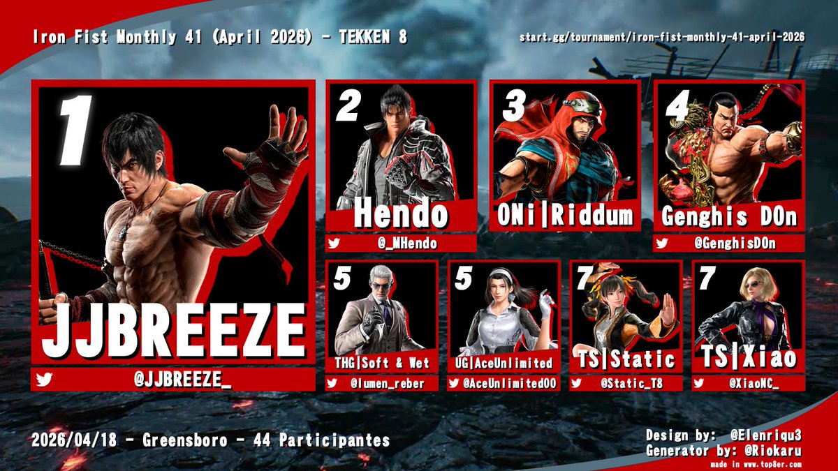 Old Man Bran. tweet media